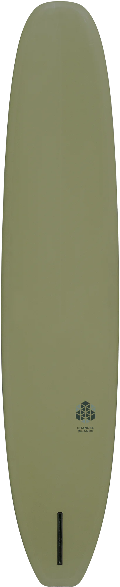 CI Log - Image 4