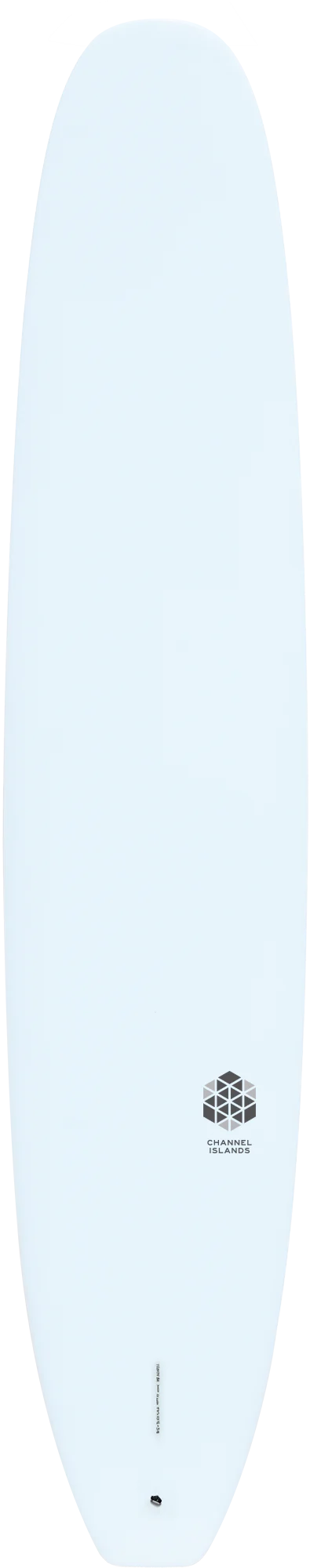CI Log - Image 5