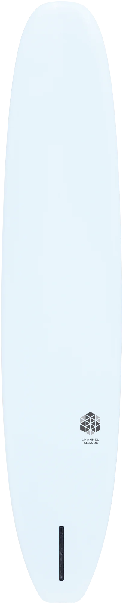 CI Log - Image 6