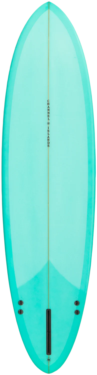 CI Mid - Image 6